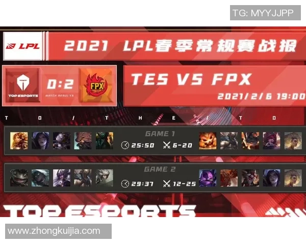 赛后复盘分析FPX与TES实力对比及未来发展潜力探讨